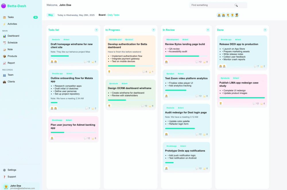 Betta-Dash – Smart, Stylish Project Management HTML UI Template - Image 2